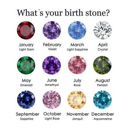 Celestial Origins | Personalized Geometric Birthstone Necklace – High-Shine Stainless Steel